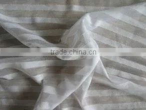 underwear fabrics burn out fabric