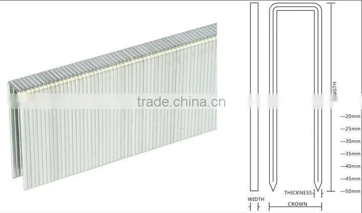 hot sale N series diamond pins
