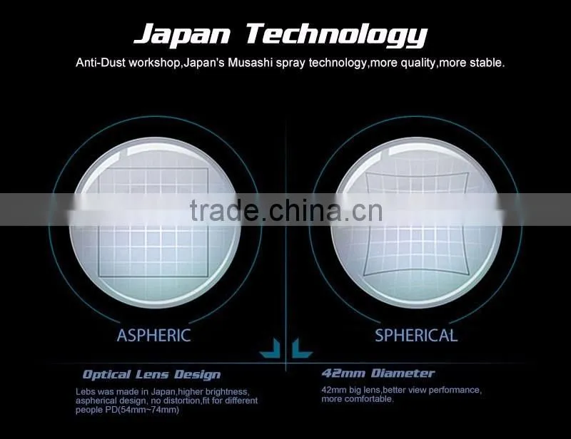 Hot Factory google cardboard virtual reality glasses vr 3d headset