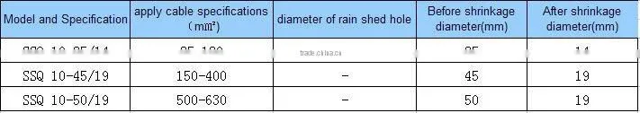 10KV heat shrink termination rain shed