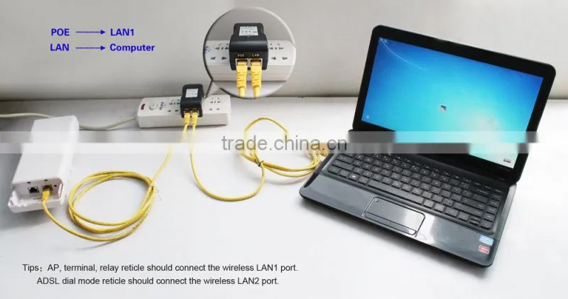 wifi antenna ibeacon outdoor wireless bridge AP CPE