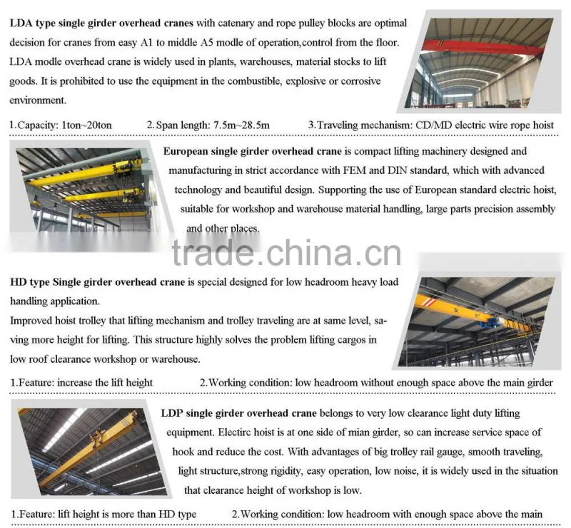 @@Widely used 10 Ton Overhead Crane Single Girder Overhead Crane with Electric Remote Control for Sale