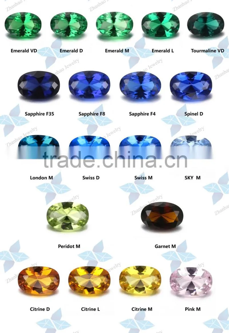 new fashion jewelry gemstone spinel for wholesale