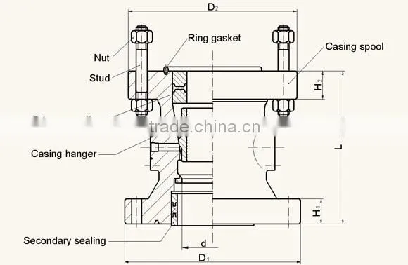 10-3/4" OD casing head