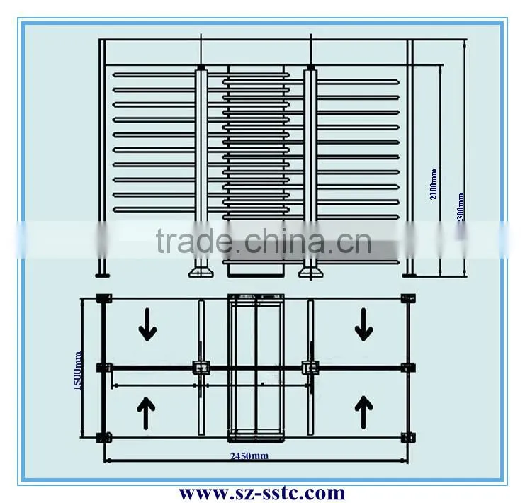 Automatic intelligent full height turnstile