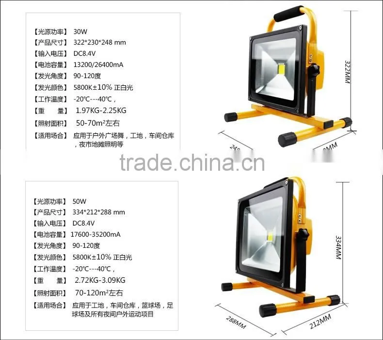 Portable outdoor plaza for LED charging light projection lamp