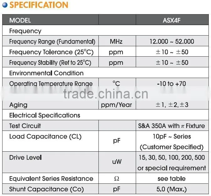 4x2.5mm SMD Quartz Crystal-Smart house