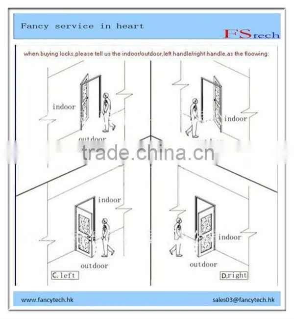 Card door locks ,five- stars hotel card door lock,hotel m1 card reader door lock