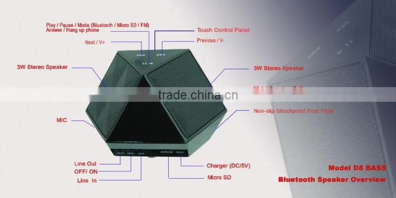 New products 2016 Computer Home Theatre used dj sound box bluetooth speaker wirelss speaker power