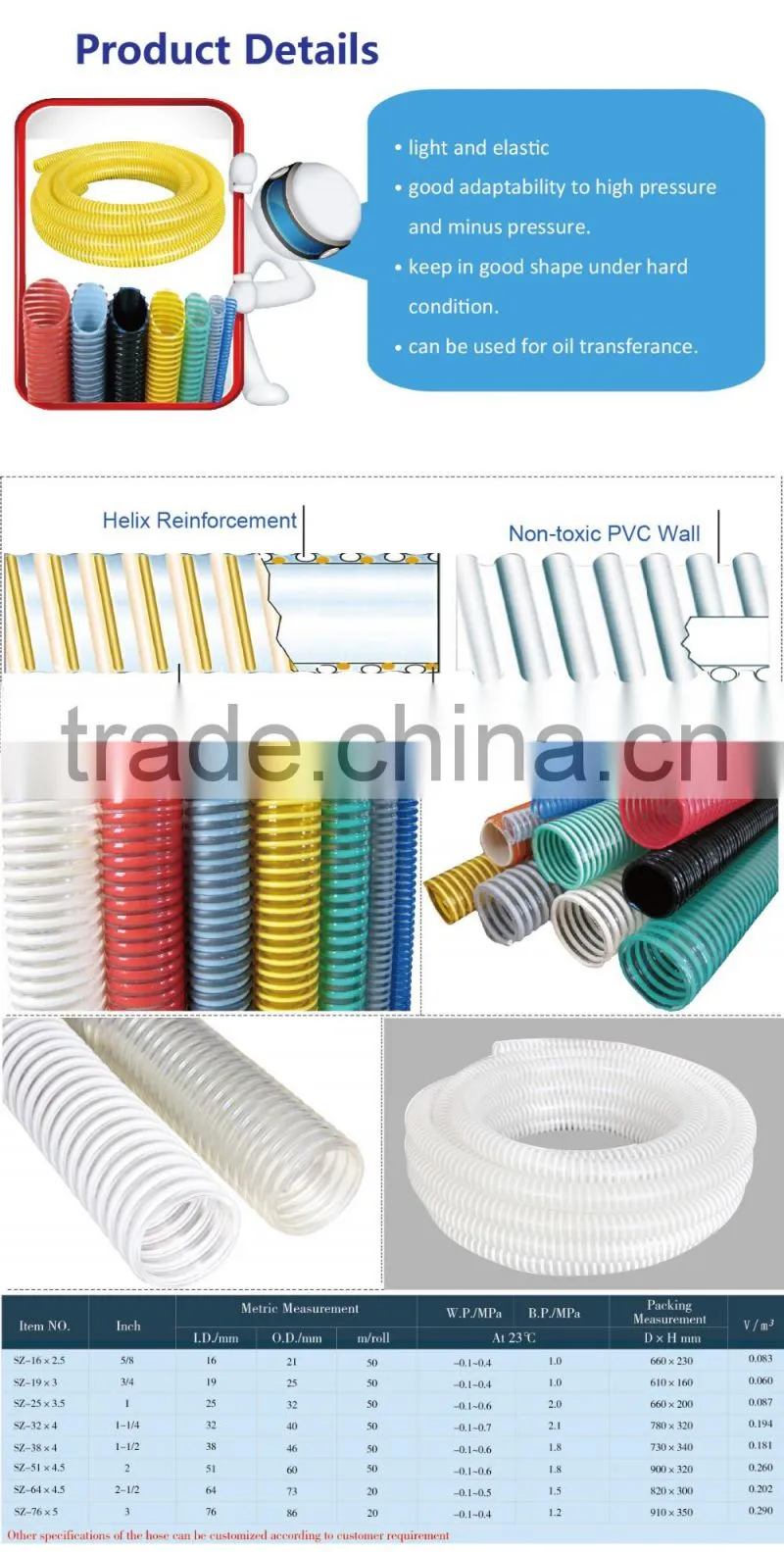 Cesspit and Gully Emptying Waste Water Used PVC Suction Hose