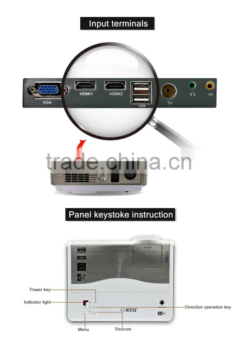karaoke projector 1080p hdmi blue and red 3d video projector