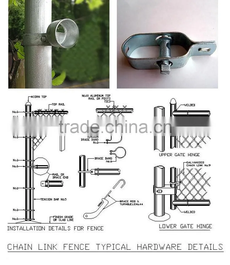 corrasion resistance menards chain link fence prices