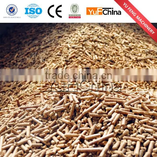 High quality wood pellet production line for sale