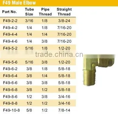 Male Elbow,Pipe Fitting,Brass Fitting,Pipe valve