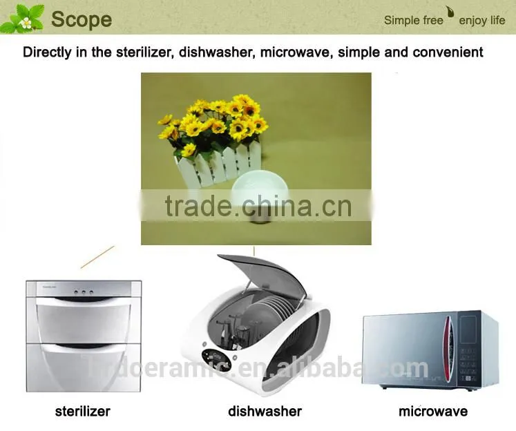 ChaoZhou High Quality Products Cheap promotion cheap plain ceramic mugs