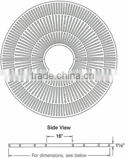 gully grating ,grids,ductile iron grating
