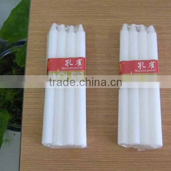 bright white candle
