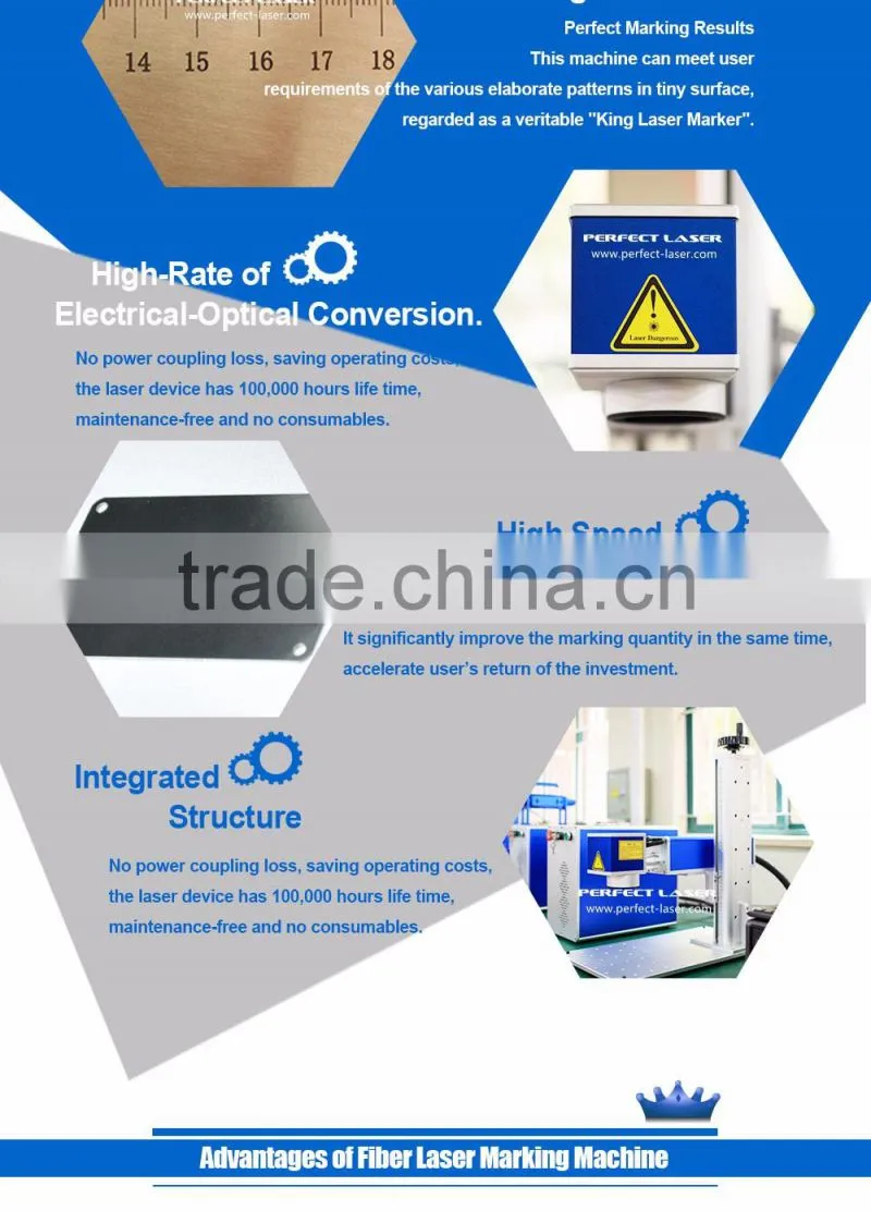 Lowest price for sale cable laser mark system