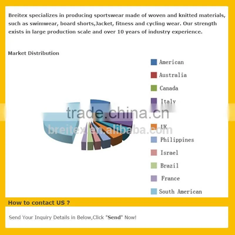 wholesale ladies sublimation printed custom brazilian fitness womens active wear