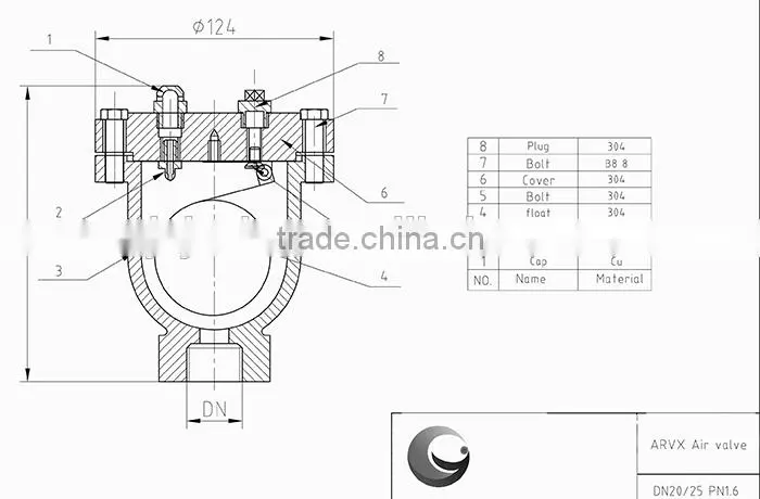Double Orifice Air Valve With Isolation Gate Valve