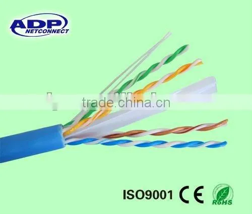 Network Cables UTP FTP Cat6 23AWG FLUKE pass lan cables