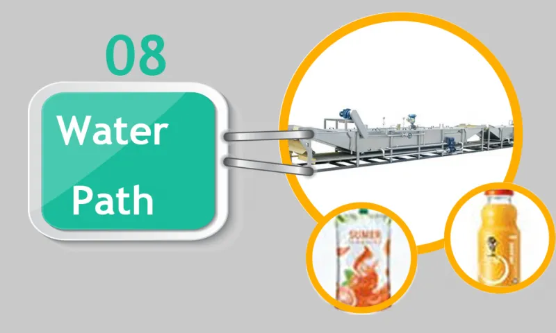 Automatic 5000l h Milk Tubular Pasteurizer 5000 Liter Pasteurization Sterilization Machine 5000l/h Uht Sterilizer Price for Sale