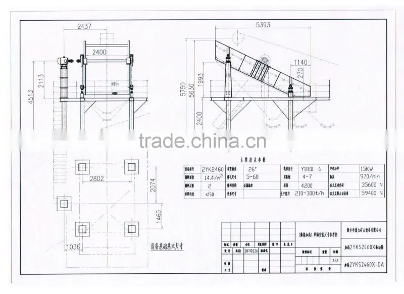 YK Series Dingli Screening equipment for cursher with hing efficiency