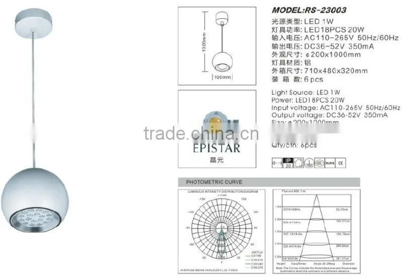 CE ROHS dining room pendant lighting modern lamp