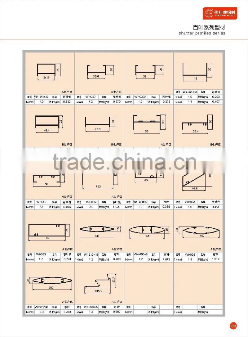 China supplier aluminium extrusion shutter profile with top quality