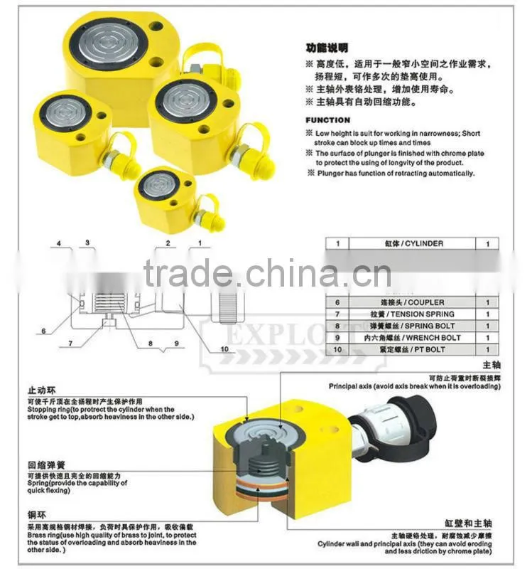 High quality hydraulic jack hollow hydraulic jack double acting hydraulic jack
