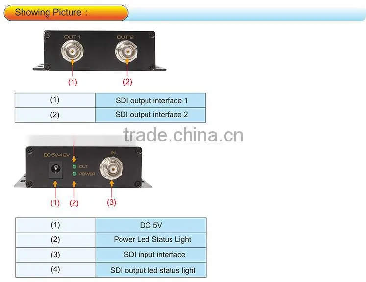 1x2 HD-SDI/SDI distribution amplifier/repeater