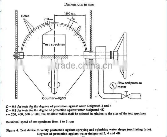 Dust Chambers Manufacturers