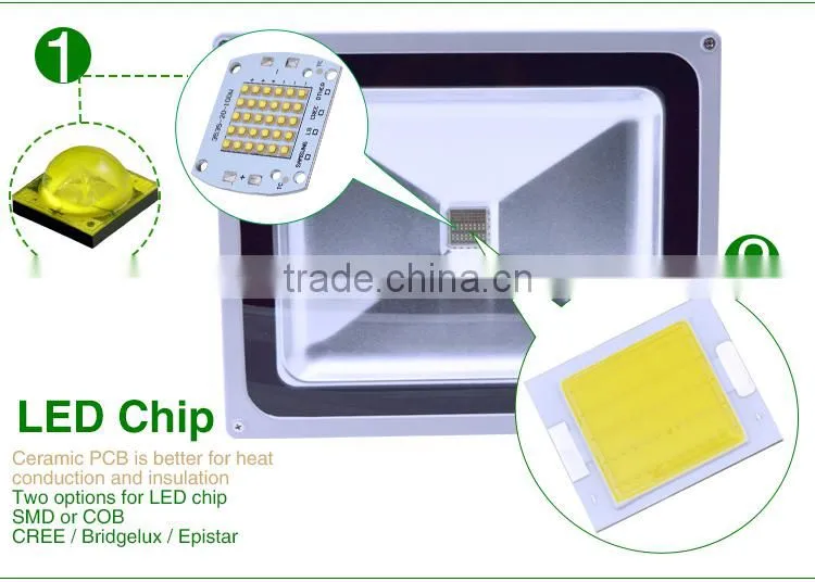 Remote controller 50W RGB led floodlight for decoration