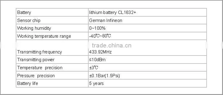 Wireless 433.92Mhz radio type TPMS for car, tpms tire pressure with Internal sensor & External sensor tire gauge