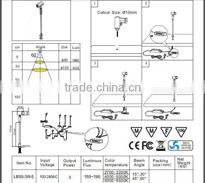 Professional LED inside cabinet lightt 3W ra>85