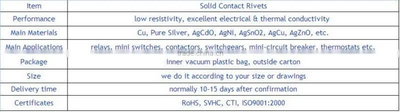 Electrical silver contacts silver alloy contacts
