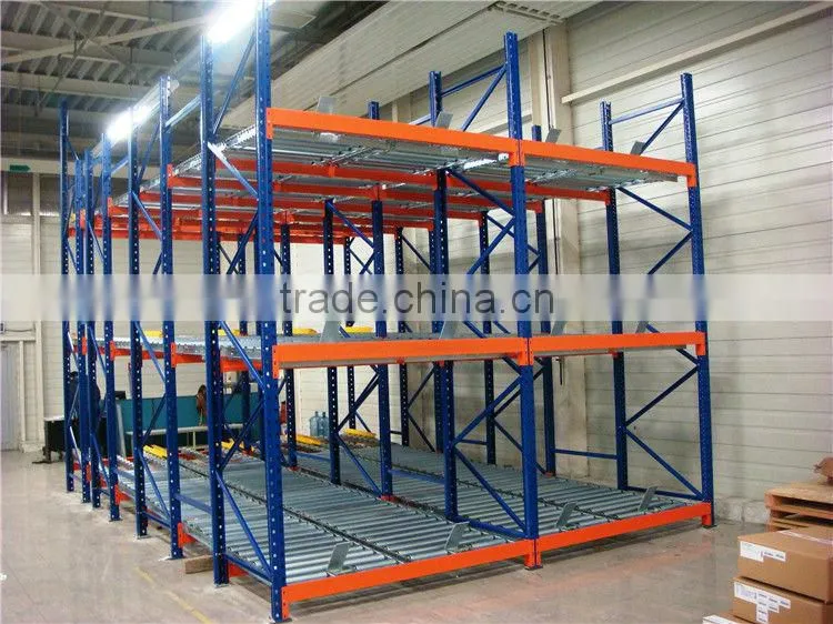 Highly efficiently managed gravity pallet racking