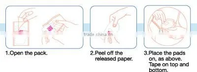 ultra thin mom care spill prevention breast pad,WOMEN PRODUCT,LADY CARE GOODS,lady disposable articles