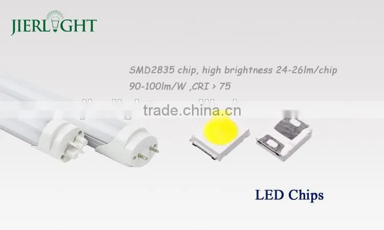 150CM T8 25W new products looking for distributor from LED Manufacturer
