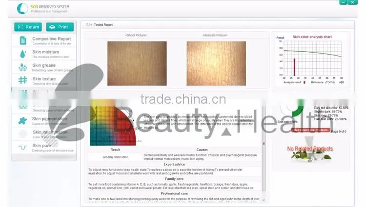 2016 Multi-function skin detail analysis for face recognition