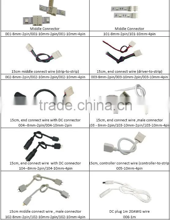 CE&ROHS IP20/IP65 waterproof SMD 5630, battery powered led flexible strip lighting