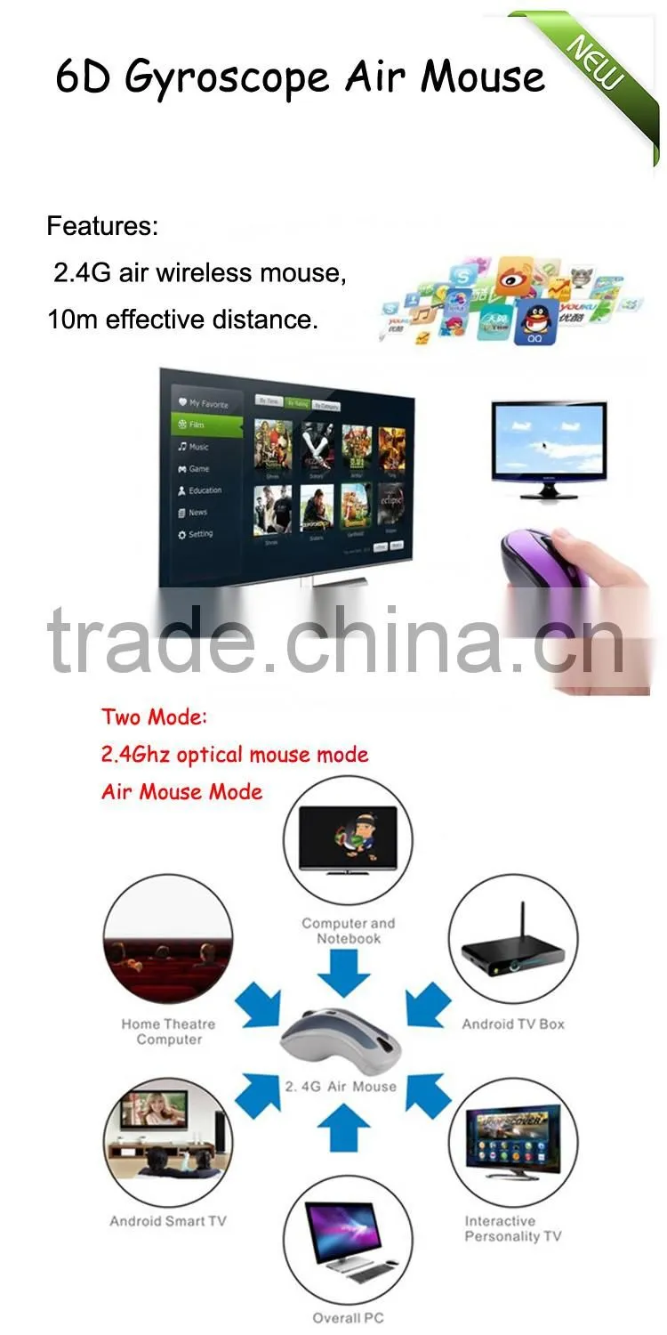 2016 universal air mouse remote for PC TV and tablet