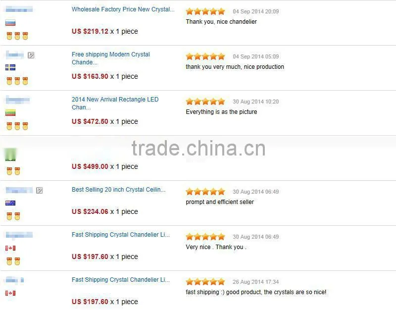 New Design Cheap Acrylic Ceiling Light Home LED Lights MD12136 L6