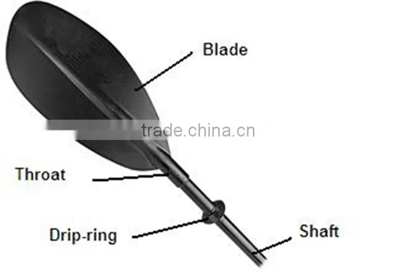 Single paddle blade