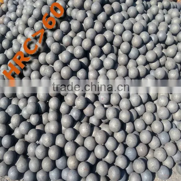 25mm Forged Steel Grinding Media Ball