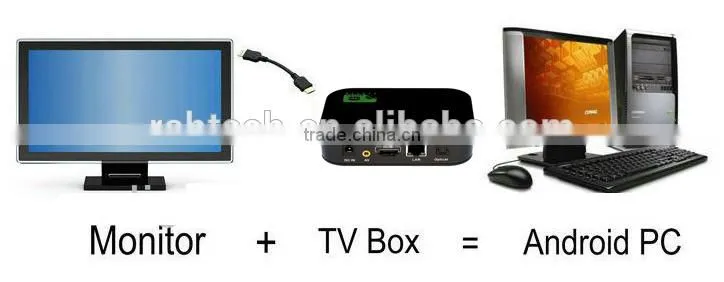 Hot selling dual core cpu XBMC playstore pre-installed 3D 1080p google chrome cast hdmi streaming media player