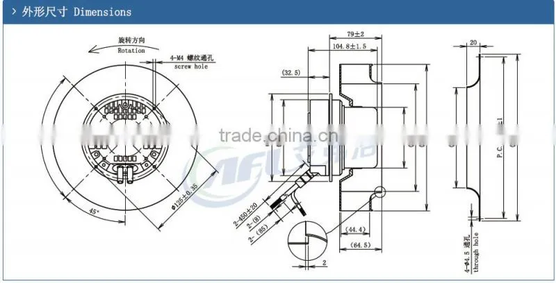 industrial centrifugal fan