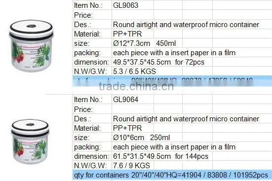 1.8L TPR waterproof round plastic food storage box GL9060