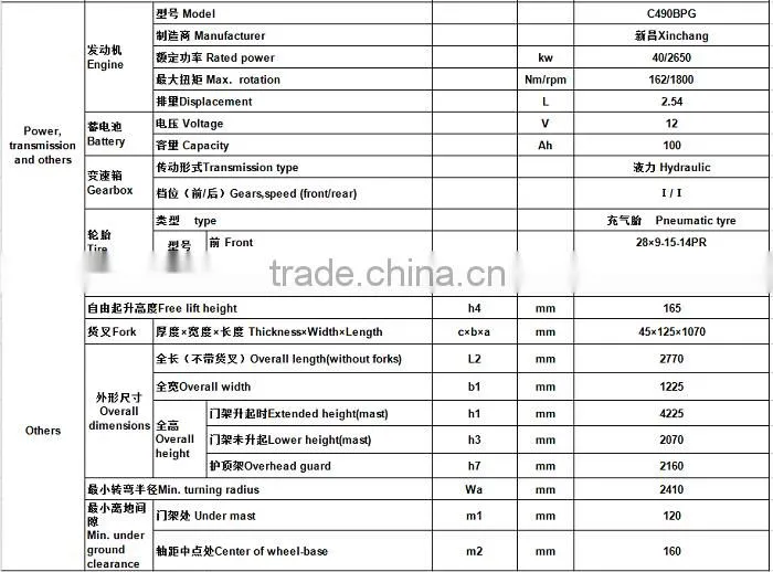 forklift for sale YTO CPCD30 forklift for sale in dubai