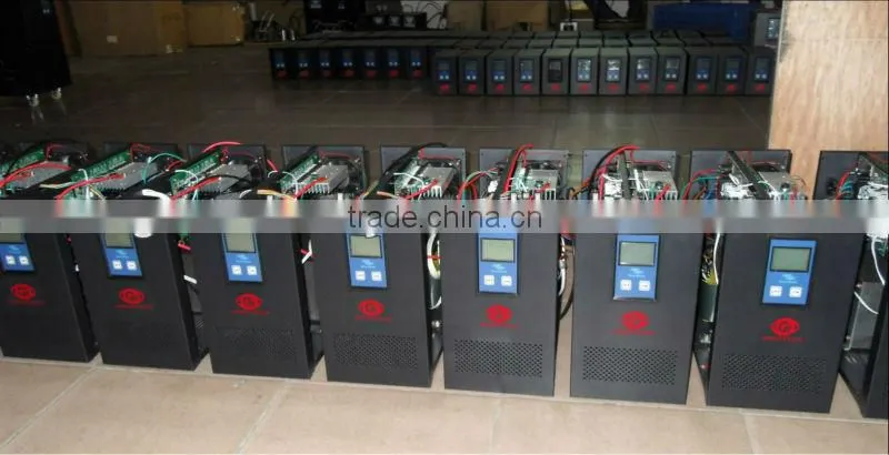 INVERTER
